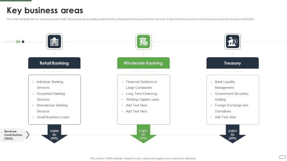 Financial Solutions Company Profile Key Business Areas Portrait PDF Financial Solutions Company Profile Key Business Areas Portrait PDF