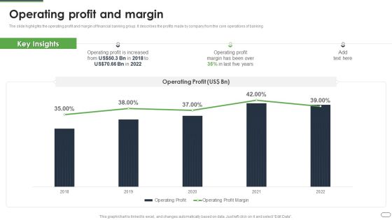 Financial Solutions Company Profile Operating Profit And Margin Brochure PDF Financial Solutions Company Profile Operating Profit And Margin Brochure PDF