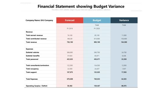 Financial Statement Showing Budget Variance Ppt PowerPoint Presentation File Deck PDF Financial Statement Showing Budget Variance Ppt PowerPoint Presentation File Deck PDF