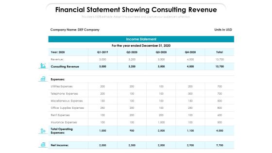 Financial Statement Showing Consulting Revenue Ppt PowerPoint Presentation Gallery Graphics PDF Financial Statement Showing Consulting Revenue Ppt PowerPoint Presentation Gallery Graphics PDF