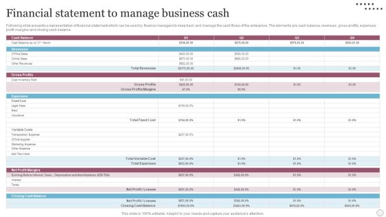 Financial Statement To Manage Business Cash Demonstration PDF Financial Statement To Manage Business Cash Demonstration PDF