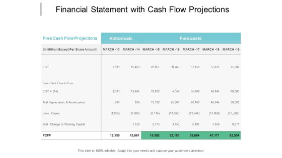 Financial Statement With Cash Flow Projections Ppt PowerPoint Presentation Infographics Brochure Financial Statement With Cash Flow Projections Ppt PowerPoint Presentation Infographics Brochure