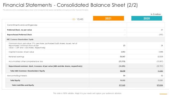 Financial Statements Consolidated Balance Sheet Ppt Inspiration Slideshow PDF