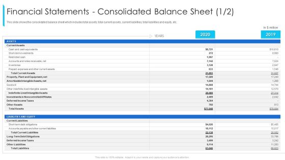 Financial Statements Consolidated Balance Sheet Year Ppt Introduction PDF
