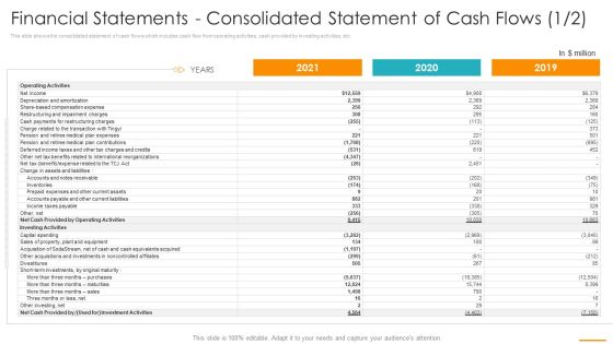 Financial Statements Consolidated Statement Of Cash Flows Net Ppt Icon Gallery PDF Financial Statements Consolidated Statement Of Cash Flows Net Ppt Icon Gallery PDF