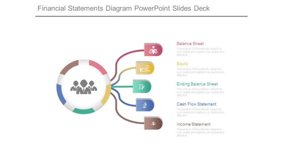 Financial Statements Diagram Powerpoint Slides Deck Financial Statements Diagram Powerpoint Slides Deck