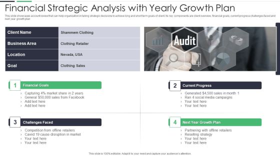 Financial Strategic Analysis With Yearly Growth Plan Ppt PowerPoint Presentation Gallery Rules PDF Financial Strategic Analysis With Yearly Growth Plan Ppt PowerPoint Presentation Gallery Rules PDF