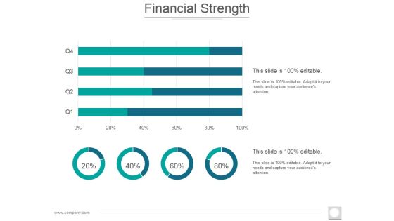 Financial Strength Ppt PowerPoint Presentation Model Icon
