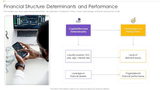 Financial Structure Determinants And Performance Mockup PDF Financial Structure Determinants And Performance Mockup PDF