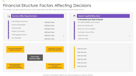 Financial Structure Factors Affecting Decisions Guidelines PDF