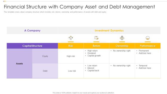 Financial Structure With Company Asset And Debt Management Mockup PDF Financial Structure With Company Asset And Debt Management Mockup PDF