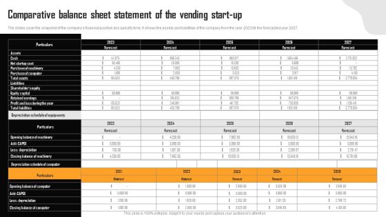 Financial Summary Of Vending Start Up Comparative Balance Sheet Statement Vending Start Up Icons PDF