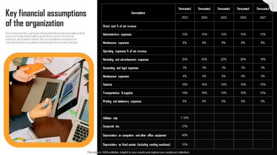Financial Summary Of Vending Start Up Key Financial Assumptions Of The Organization Rules PDF Financial Summary Of Vending Start Up Key Financial Assumptions Of The Organization Rules PDF