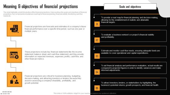 Financial Summary Of Vending Start Up Meaning And Objectives Of Financial Projections Information PDF Financial Summary Of Vending Start Up Meaning And Objectives Of Financial Projections Information PDF