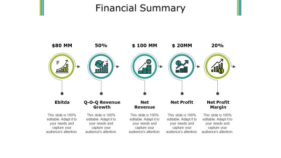Financial Summary Ppt PowerPoint Presentation Inspiration Influencers Financial Summary Ppt PowerPoint Presentation Inspiration Influencers