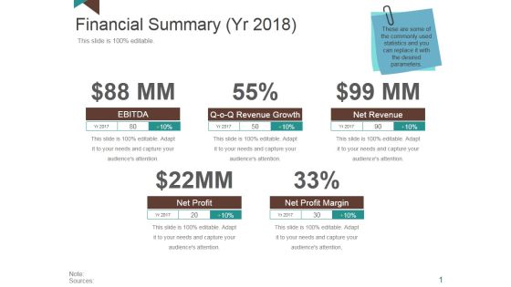 Financial Summary Ppt PowerPoint Presentation Layouts Portrait Financial Summary Ppt PowerPoint Presentation Layouts Portrait