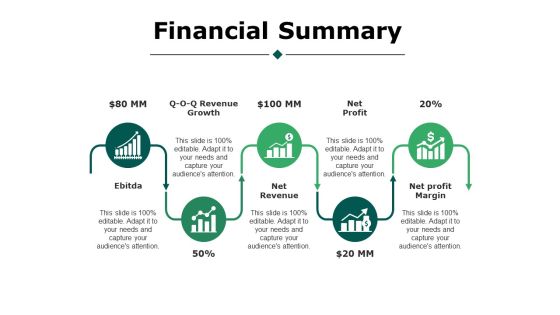 Financial Summary Ppt PowerPoint Presentation Styles Portfolio Financial Summary Ppt PowerPoint Presentation Styles Portfolio