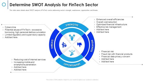Financial Technology Firm Determine SWOT Analysis For Fintech Sector Ppt Icon Samples PDF Financial Technology Firm Determine SWOT Analysis For Fintech Sector Ppt Icon Samples PDF