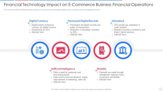 Financial Technology Impact On E Commerce Business Financial Operations Portrait PDF Financial Technology Impact On E Commerce Business Financial Operations Portrait PDF