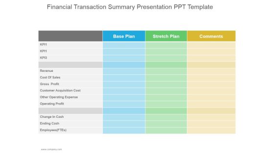Financial Transaction Summary Ppt PowerPoint Presentation Show Financial Transaction Summary Ppt PowerPoint Presentation Show