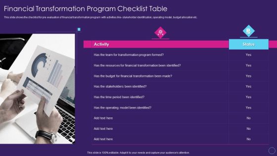 Financial Transformation Program Checklist Table Digital Transformation Toolkit Accounting Finance Demonstration PDF Financial Transformation Program Checklist Table Digital Transformation Toolkit Accounting Finance Demonstration PDF