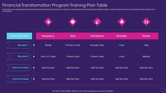 Financial Transformation Program Training Plan Table Digital Transformation Toolkit Accounting Finance Diagrams PDF Financial Transformation Program Training Plan Table Digital Transformation Toolkit Accounting Finance Diagrams PDF
