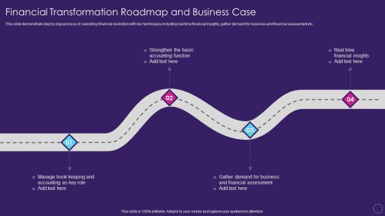 Financial Transformation Roadmap And Business Case Digital Transformation Toolkit Accounting Finance Inspiration PDF Financial Transformation Roadmap And Business Case Digital Transformation Toolkit Accounting Finance Inspiration PDF