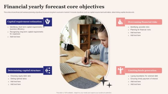 Financial Yearly Forecast Core Objectives Introduction PDF Financial Yearly Forecast Core Objectives Introduction PDF