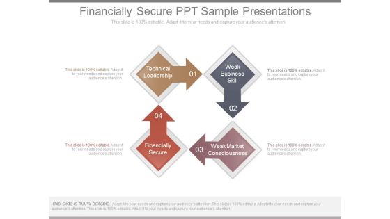 Financially Secure Ppt Sample Presentations