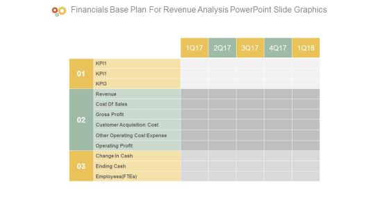 Financials Base Plan For Revenue Analysis Powerpoint Slide Graphics Financials Base Plan For Revenue Analysis Powerpoint Slide Graphics
