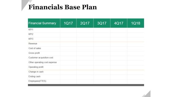 Financials Base Plan Ppt PowerPoint Presentation Model Shapes Financials Base Plan Ppt PowerPoint Presentation Model Shapes