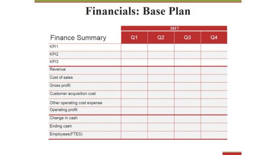 Financials Base Plan Ppt PowerPoint Presentation Styles Graphic Tips Financials Base Plan Ppt PowerPoint Presentation Styles Graphic Tips
