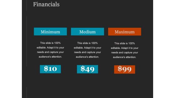 Financials Ppt PowerPoint Presentation Design Templates Financials Ppt PowerPoint Presentation Design Templates