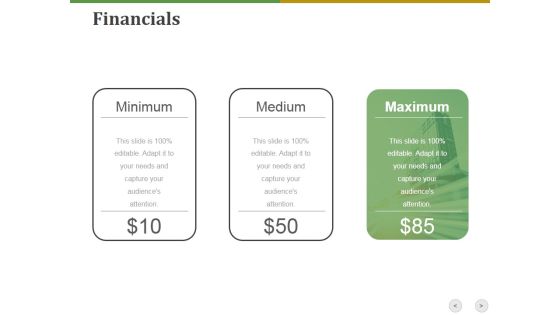 Financials Ppt PowerPoint Presentation Gallery Diagrams
