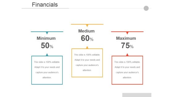 Financials Ppt PowerPoint Presentation Slides Ideas