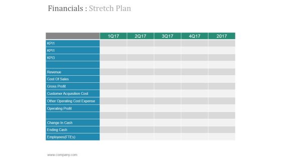 Financials Stretch Plan Ppt PowerPoint Presentation Designs Financials Stretch Plan Ppt PowerPoint Presentation Designs