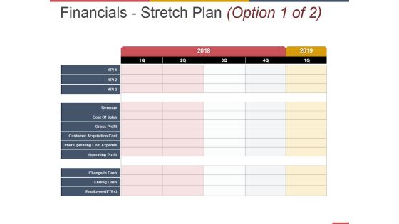 Financials Stretch Plan Template 2 Ppt PowerPoint Presentation Inspiration Background Image Financials Stretch Plan Template 2 Ppt PowerPoint Presentation Inspiration Background Image