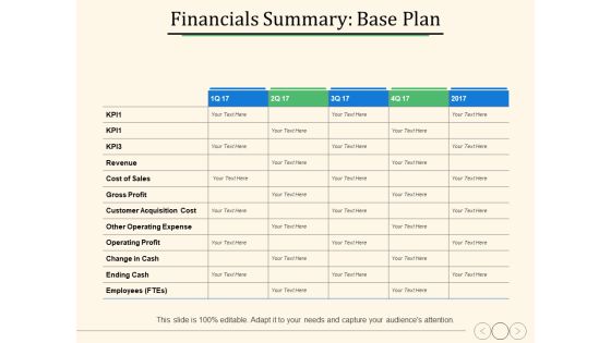 Financials Summary Base Plan Ppt PowerPoint Presentation Ideas Professional Financials Summary Base Plan Ppt PowerPoint Presentation Ideas Professional