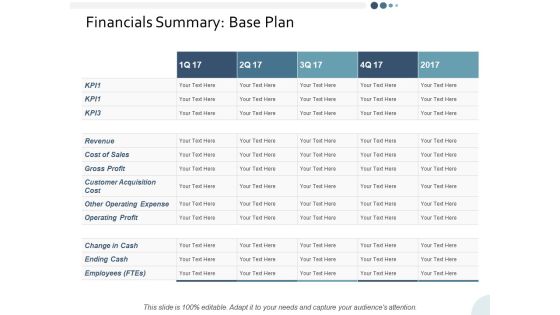 Financials Summary Base Plan Ppt PowerPoint Presentation Summary Design Templates Financials Summary Base Plan Ppt PowerPoint Presentation Summary Design Templates