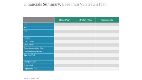 Financials Summary Base Plan VS Stretch Plan Ppt PowerPoint Presentation Design Ideas Financials Summary Base Plan VS Stretch Plan Ppt PowerPoint Presentation Design Ideas