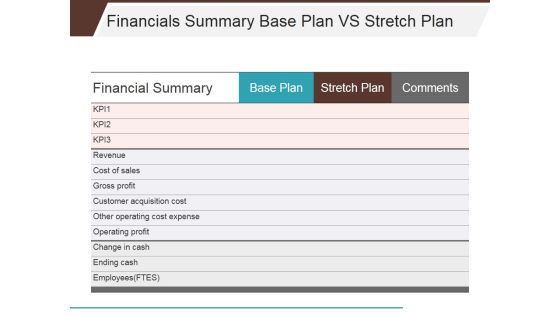 Financials Summary Base Plan Vs Stretch Plan Ppt PowerPoint Presentation Infographics Themes Financials Summary Base Plan Vs Stretch Plan Ppt PowerPoint Presentation Infographics Themes