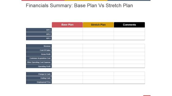 Financials Summary Base Plan Vs Stretch Plan Ppt PowerPoint Presentation Layouts Graphic Tips Financials Summary Base Plan Vs Stretch Plan Ppt PowerPoint Presentation Layouts Graphic Tips