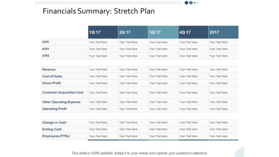 Financials Summary Stretch Plan Ppt PowerPoint Presentation Summary Demonstration Financials Summary Stretch Plan Ppt PowerPoint Presentation Summary Demonstration