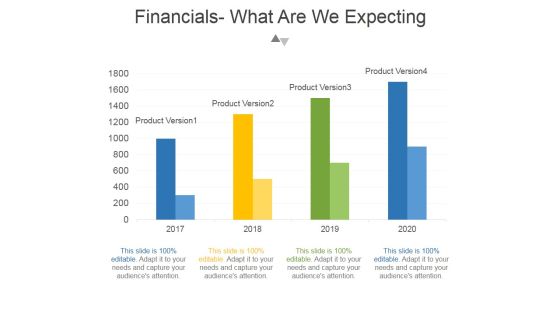 Financials What Are We Expecting Ppt PowerPoint Presentation Background Designs Financials What Are We Expecting Ppt PowerPoint Presentation Background Designs