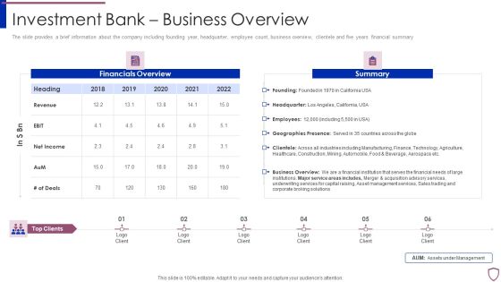 Financing Catalogue For Security Underwriting Agreement Investment Bank Business Overview Download PDF Financing Catalogue For Security Underwriting Agreement Investment Bank Business Overview Download PDF