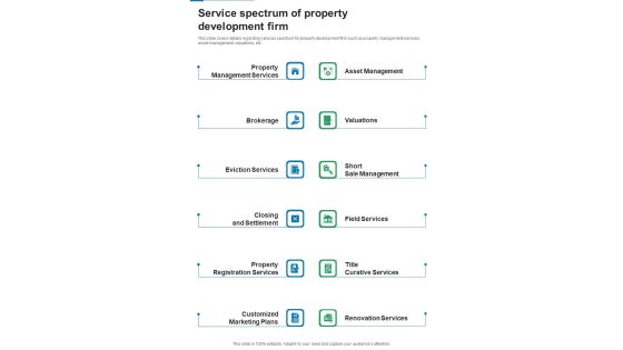 Financing For Real Estate Property Development Service Spectrum Of Property One Pager Sample Example Document
