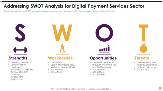 Financing Payment Processing Addressing SWOT Analysis For Digital Payment Services Sector Brochure PDF Financing Payment Processing Addressing SWOT Analysis For Digital Payment Services Sector Brochure PDF