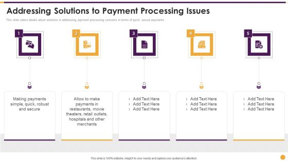 Financing Payment Processing Addressing Solutions To Payment Processing Issues Microsoft PDF Financing Payment Processing Addressing Solutions To Payment Processing Issues Microsoft PDF