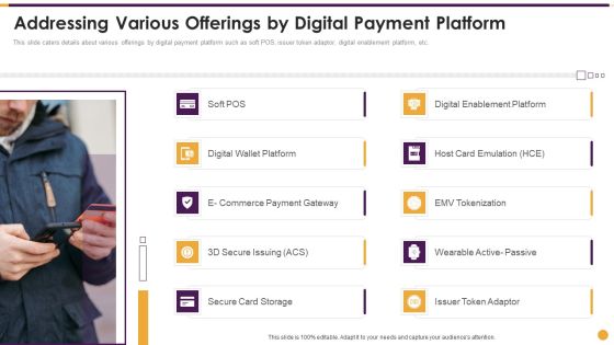 Financing Payment Processing Addressing Various Offerings By Digital Payment Platform Icons PDF Financing Payment Processing Addressing Various Offerings By Digital Payment Platform Icons PDF