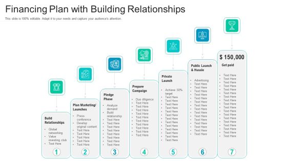 Financing Plan With Building Relationships Ppt Layouts Infographics PDF Financing Plan With Building Relationships Ppt Layouts Infographics PDF